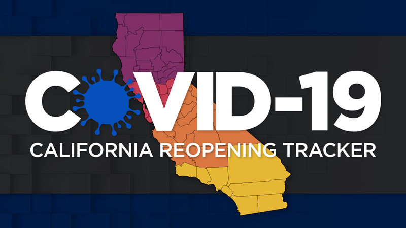 County’s transition to yellow tier expands capacity for local businesses